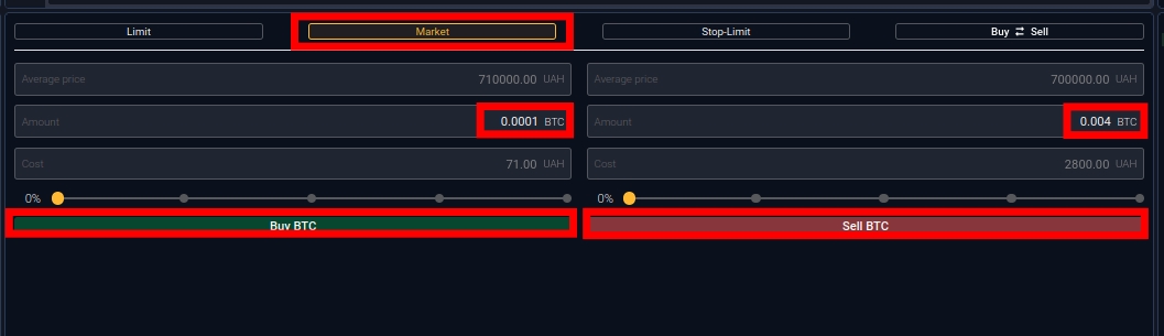Screenshot. Buy Bitcoin / Sell Bitcoin: Market Order